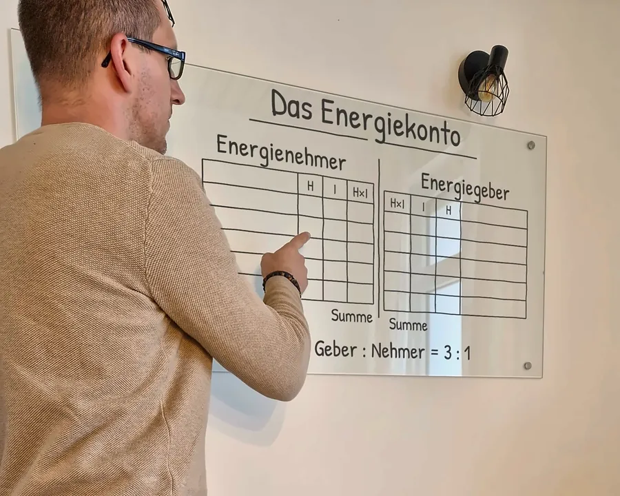 Tobias Falkenroth erklärt das Energiekonto an der Glastafel in seinem Coachingraum
